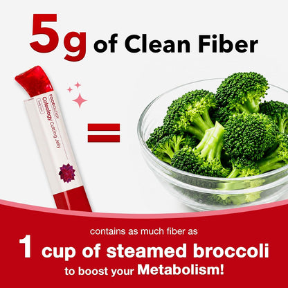FOODOLOGY Coleology Cutting Jelly, Slimming Jelly Pomegranate, 1 Stick, Dietary Fiber Supplement for Weight Management, Chia Seeds & Garcinia Cambogia, Korean Weigh Loss, Appetite Suppressant