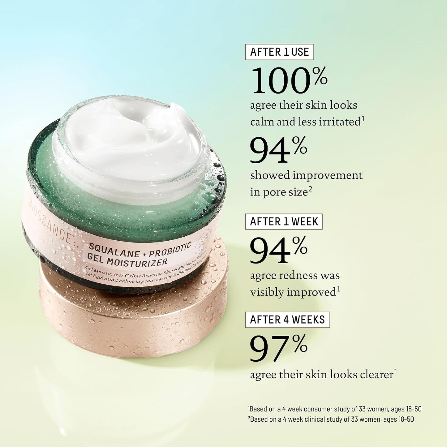 Biossance Squalane + Probiotic Balancing Face Gel Moisturizer - Advanced Formula for Oily & Acne-Prone Skin, Encapsulated Probiotics, Reduces Redness & Excess Oil, Soothes Sensitive Skin