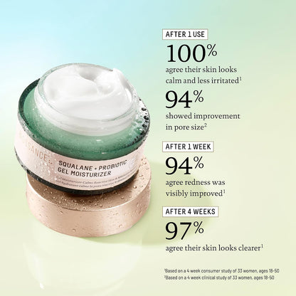 Biossance Squalane + Probiotic Balancing Face Gel Moisturizer - Advanced Formula for Oily & Acne-Prone Skin, Encapsulated Probiotics, Reduces Redness & Excess Oil, Soothes Sensitive Skin
