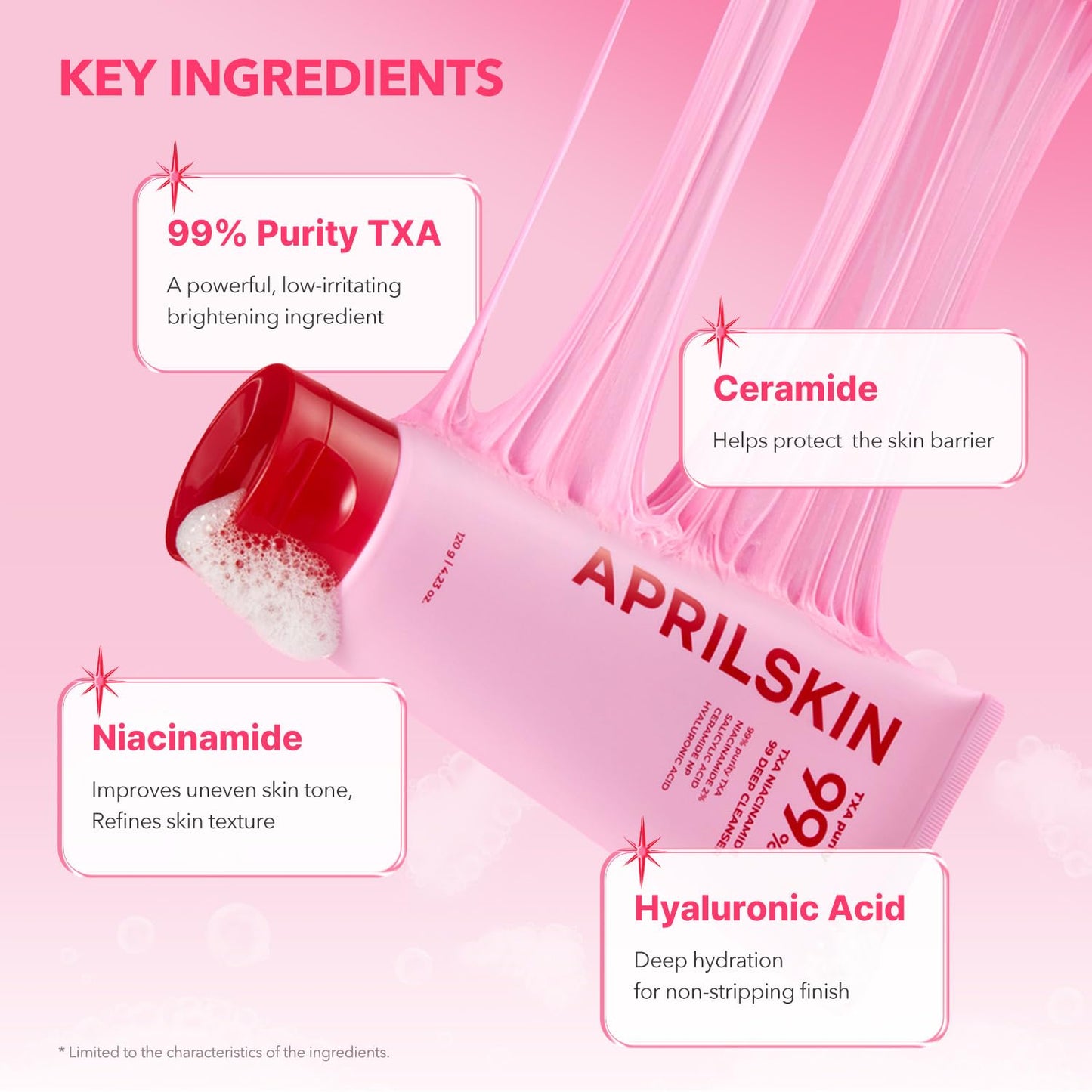 APRILSKIN TXA Niacinamide 99 Pore Care Pink Bubble Gum Deep Cleanser | 99% High-Purity TXA+Niacinamide | All-in-One Cleanser: Deep Cleansing, Blackhead Care, Pore Care, Moisturizing