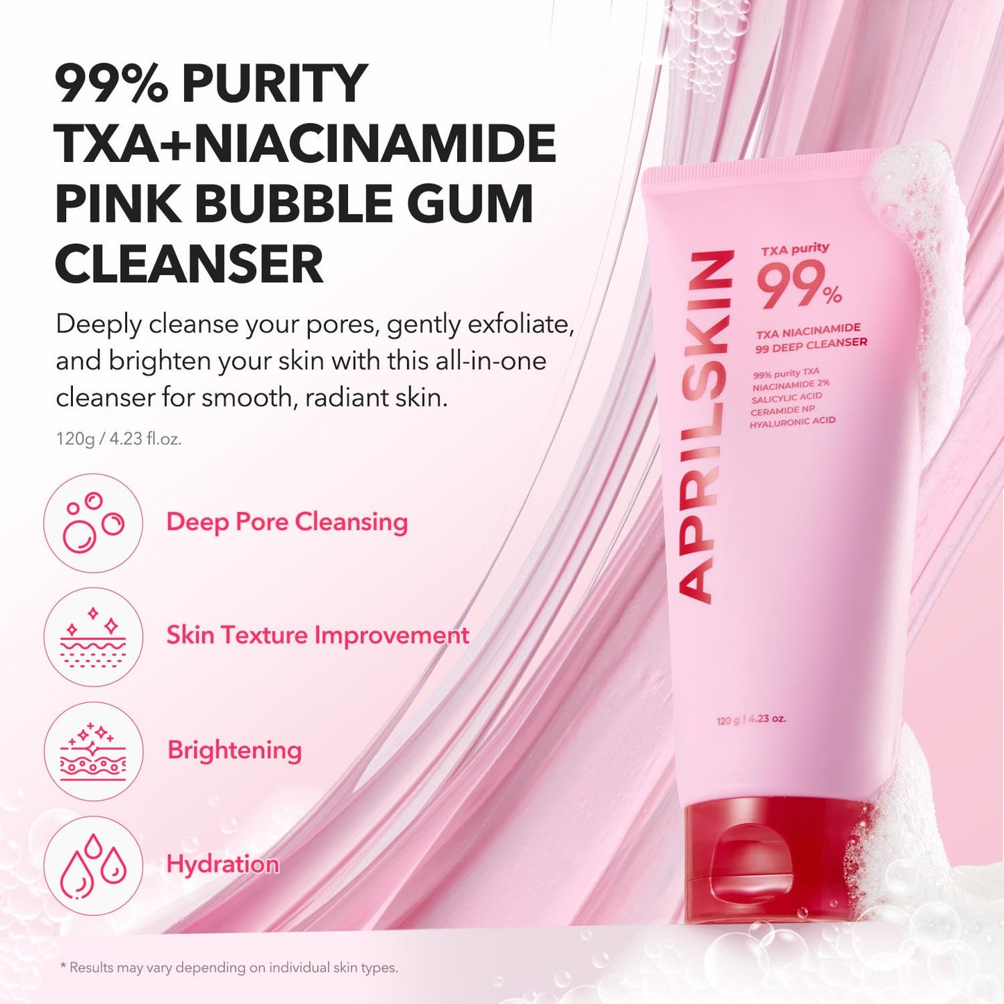 APRILSKIN TXA Niacinamide 99 Pore Care Pink Bubble Gum Deep Cleanser | 99% High-Purity TXA+Niacinamide | All-in-One Cleanser: Deep Cleansing, Blackhead Care, Pore Care, Moisturizing