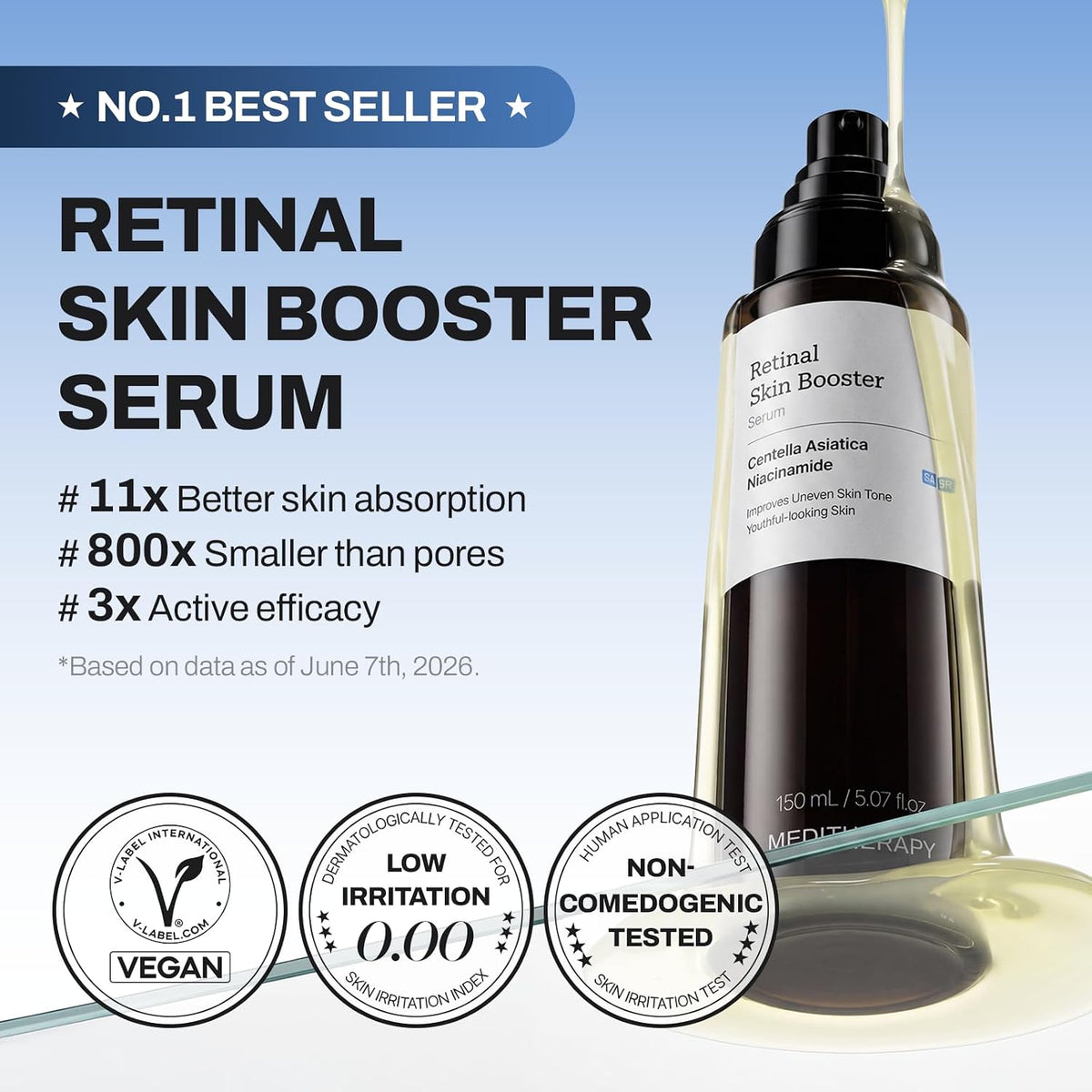 MEDITHERAPY Retinal Skin Booster Serum, Retinaldehyde, Niacinamide, Cica, Korean Hydrating Face & Body Serum for Dull, Uneven Skin, All Skin Types, K-Beauty