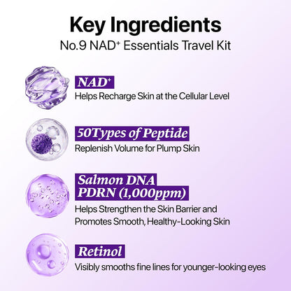 numbuzin No.9 NAD+ Peptides Essentials Travel Kit, Mini Size Essentials