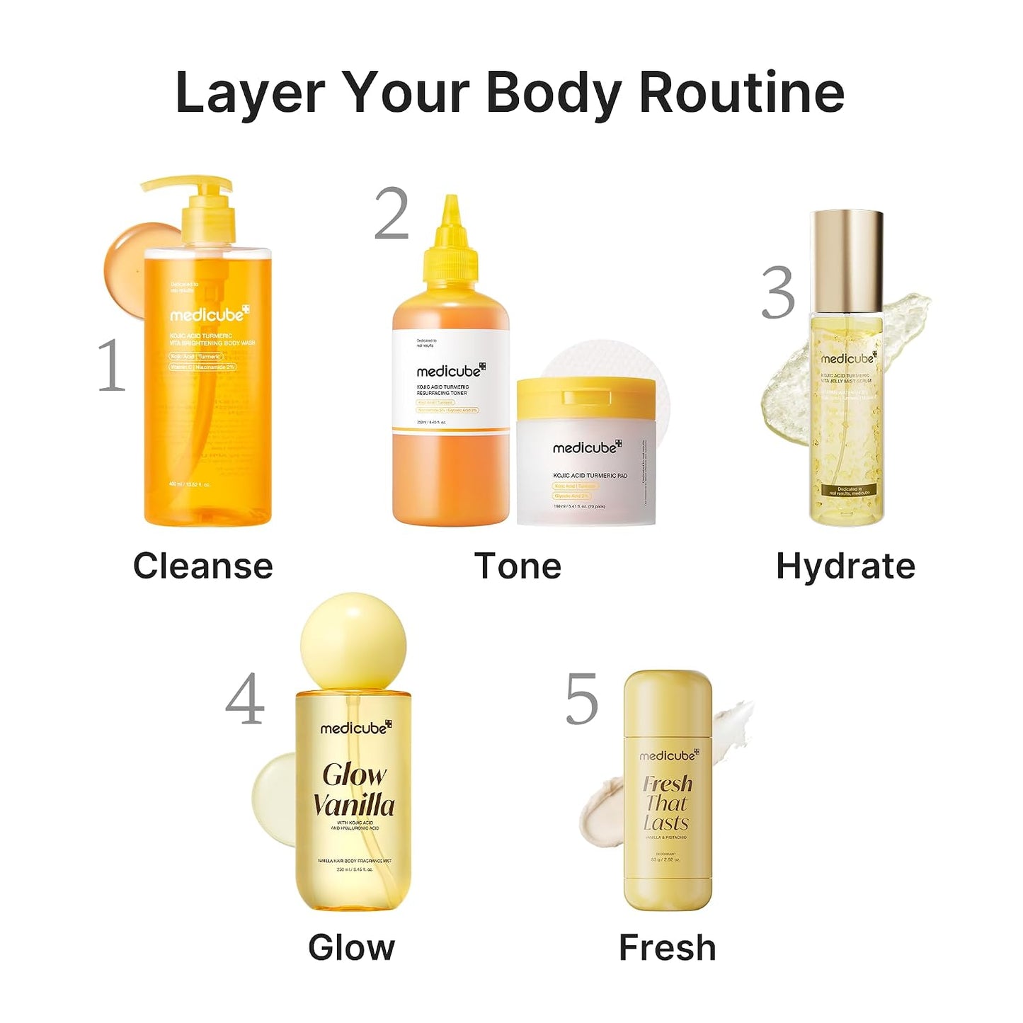 Medicube Glow Vanilla Hair & Body Fragrance Mist, Sweet Creamy Vanilla Musk Perfume Mist with Niacinamide and Hyaluronic Acids - Freshness, Odor Care & Glow, Korean Body Care