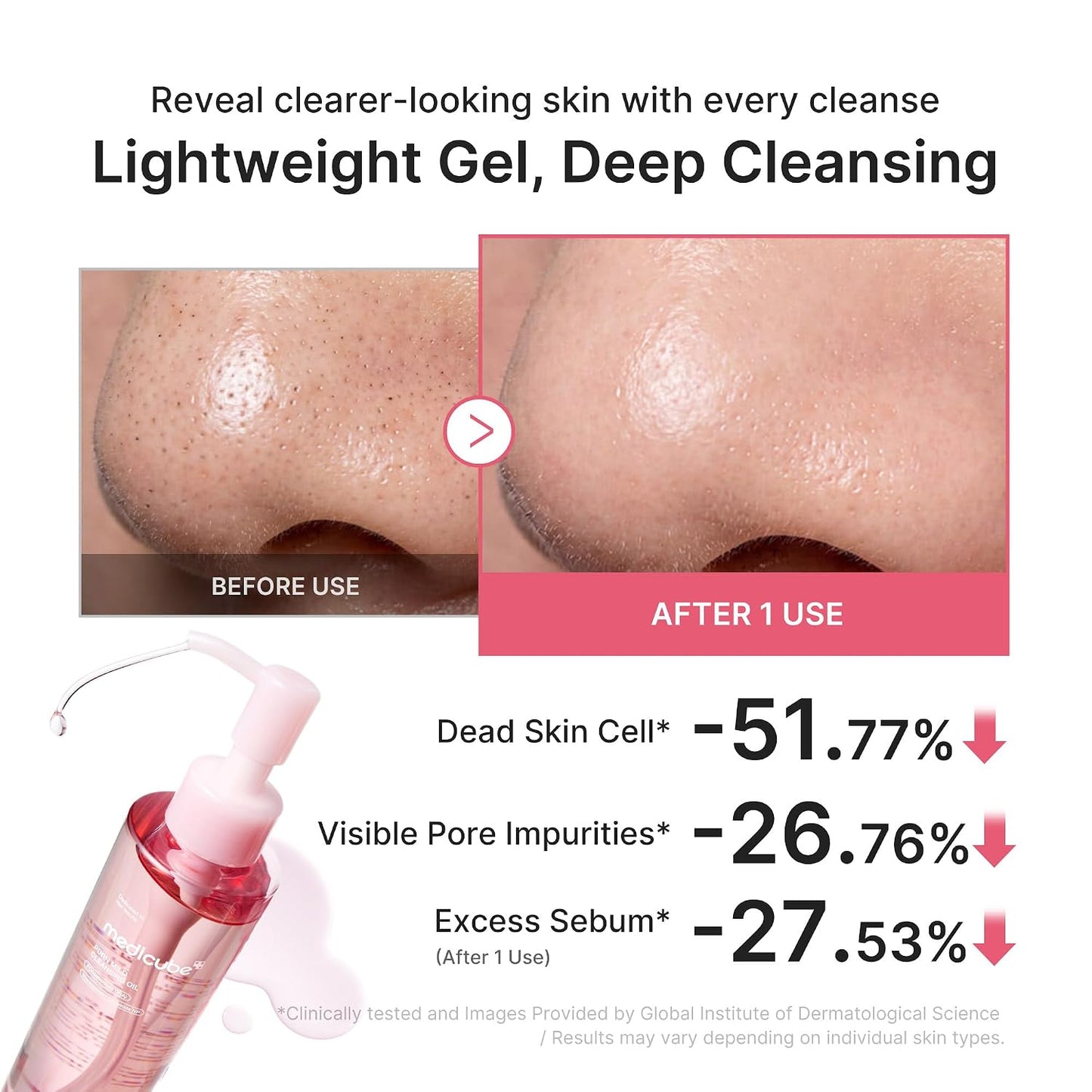Medicube Cleansing Oil PDRN Mild for Uneven Tone Care, PDRN Watery Cleanser for Pore & Sebum Care, Waterproof Makeup & SPF Remover, Low irritation, Korean Skin Care