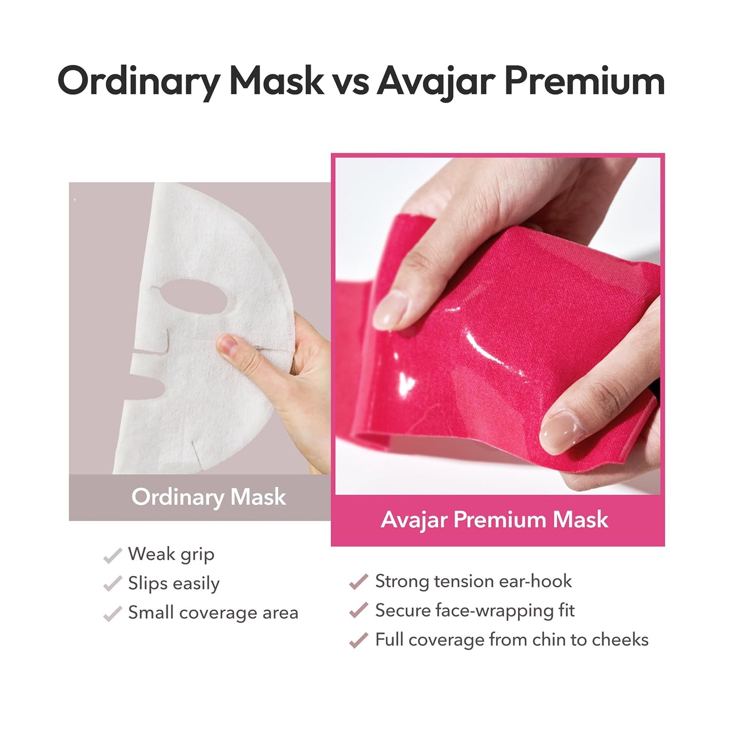 V-Line Lifting Mask – Reduce Double Chin, Firm & Tighten, 1 pack (2 mask), Jawline Mask with Volufiline™ & Bodyfit™, Hyaluronic Acid & Aloe