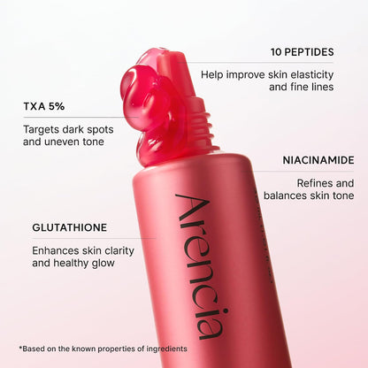 Arencia TXA Booster Shot Serum with 5% Tranexamic Acid & Peptides, Skin Tone Balancing & Hydration Support, Lightweight Daily Skincare
