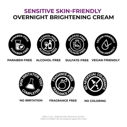 JUMISO Niacinamide Overnight Sleeping Mask, Capsule Cream, Customizable capsule sleeping mask: 5% niacinamide, TXA & glutathione Tone Appearance Care, Ceramide & HA, fragrance-free
