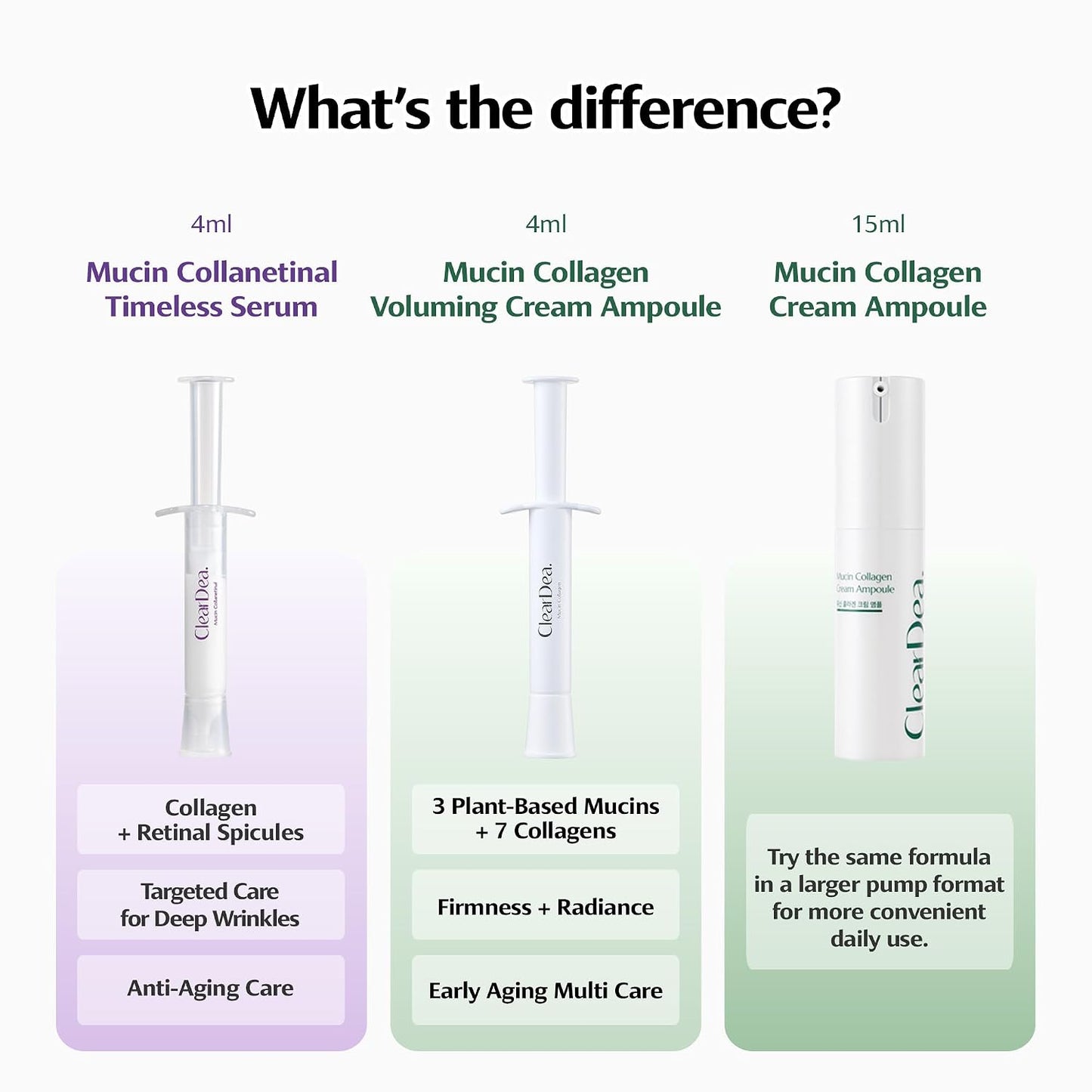 Mucin Collagen Voluming Ampoule Moisturizer Face Cream (Dual Collagen + Mucin Care) Deep Hydrating Facial Skin Care for Women, Glow Up Skincare Essentials