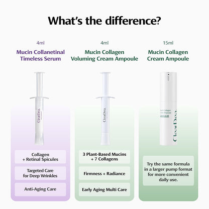 Mucin Collagen Voluming Ampoule Moisturizer Face Cream (Dual Collagen + Mucin Care) Deep Hydrating Facial Skin Care for Women, Glow Up Skincare Essentials