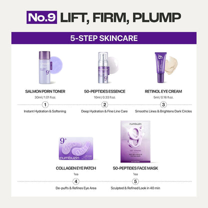 numbuzin No.9 NAD+ Peptides Essentials Travel Kit, Mini Size Essentials