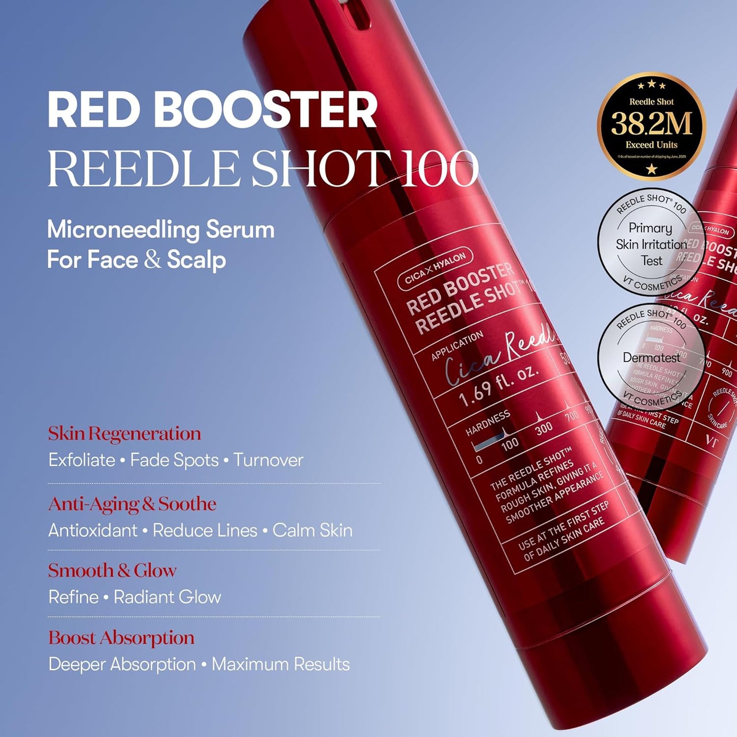 VT COSMETICS Red Booster Reedle Shot 100 Serum with Dragon’s Blood Extract & Exosome Microneedling Formula, Korean Skincare