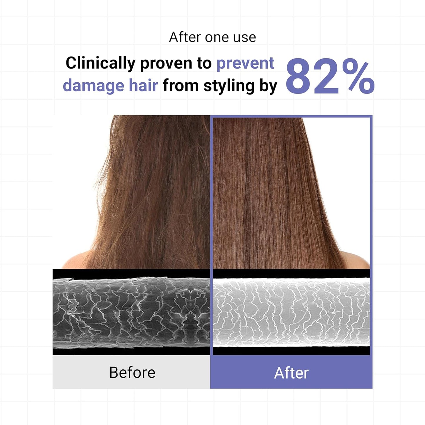 HEIMISH RX Amino Keratin Heat Protecting Leave In Treatment - Heat Protectant Cream, Leave-in Styling Hair Cream Treatment for Damaged Hair, Strengthening, Frizz Control