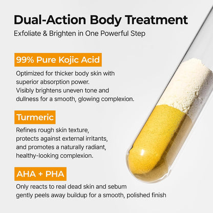 Dr.Melaxin Peel Shot Kojic Acid Turmeric Body Exfoliator Spray 6.76 fl.oz - AHA PHA Niacinamide Body Scrub for KP Bumps, Dark Spots, Uneven Skin Tone, Dead Skin, Korean Skin Care