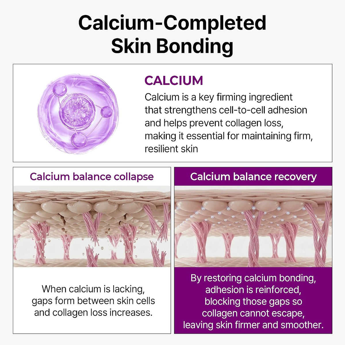 Dr.Melaxin Calcium Bonding Serum with REBORNIC 10,000ppm, Firming & Volumizing Serum for Sagging Skin, Calcium Complex & Collagen for Elasticity & Skin Density
