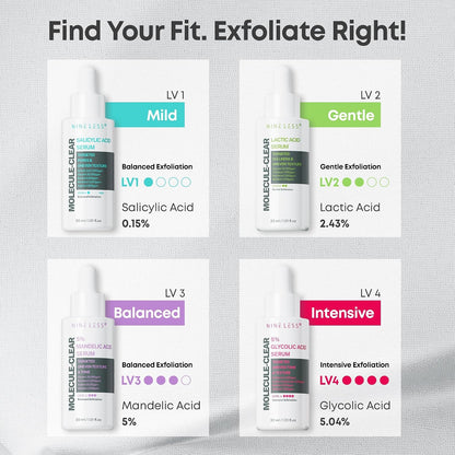 NINELESS Molecule-Clear 5% Mandelic Acid Serum, AHA Exfoliating
