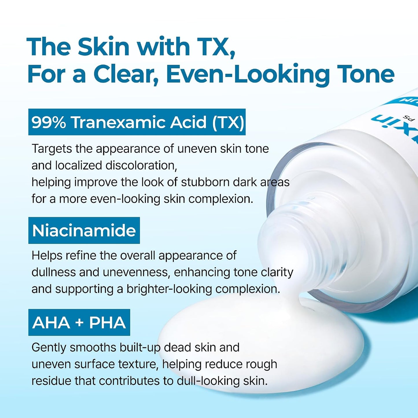 Dr.Melaxin Peel Shot Exfoliating TX Serum – 99% Pure Tranexamic Acid & Niacinamide + AHA PHA Brightening Exfoliating for Uneven Skin Tone, Dark Spots & Dullness, Smooth, Korean Skincare