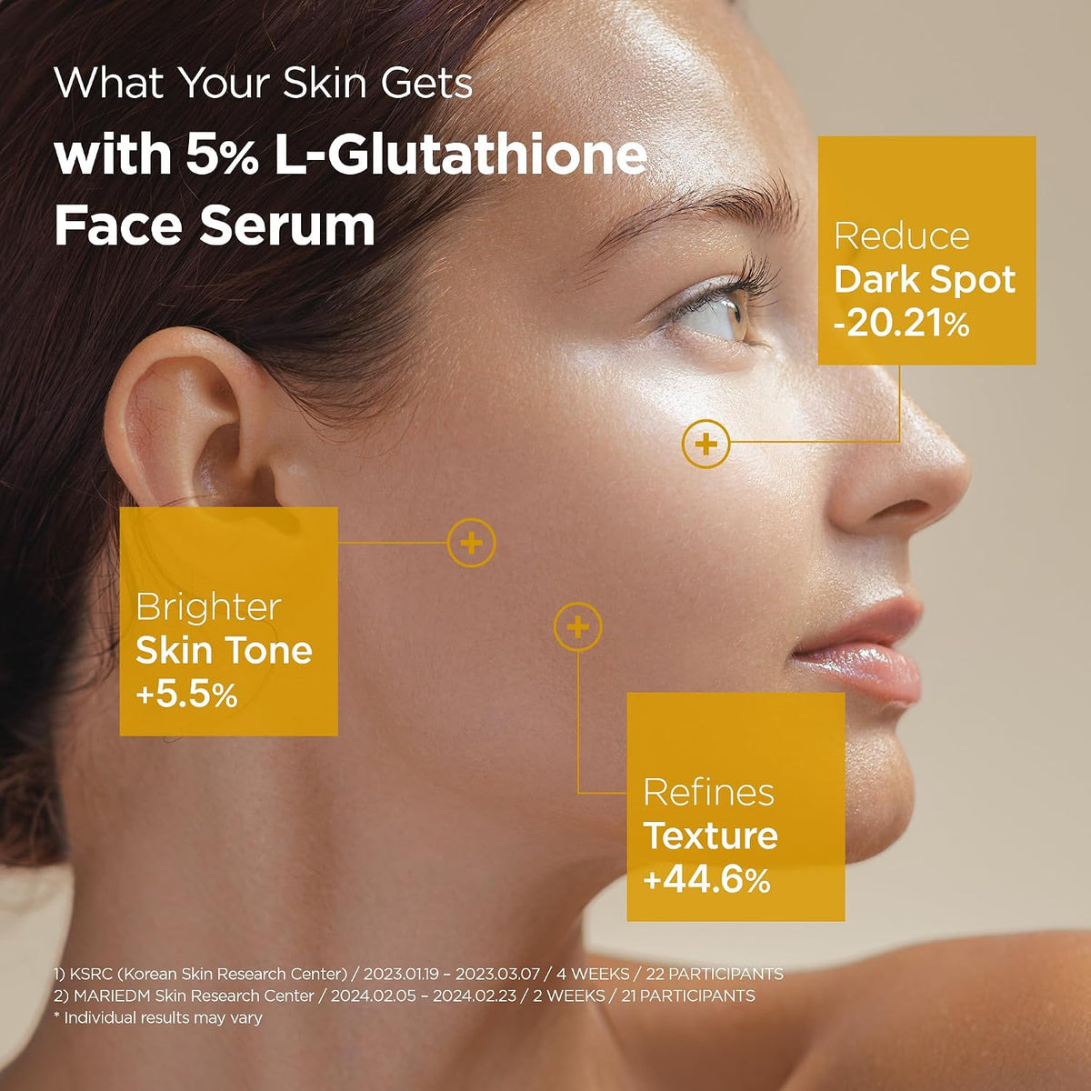 PURCELL 5% L-Glutathione Serum for Stubborn Discoloration
