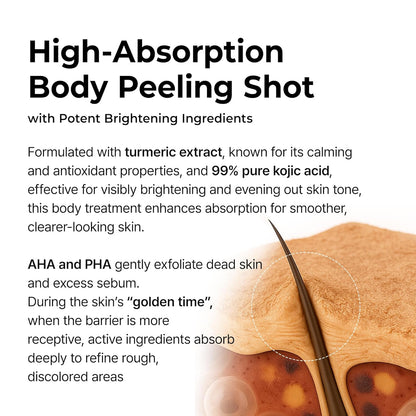 Dr.Melaxin Peel Shot Kojic Acid Turmeric Body Exfoliator Spray 6.76 fl.oz - AHA PHA Niacinamide Body Scrub for KP Bumps, Dark Spots, Uneven Skin Tone, Dead Skin, Korean Skin Care