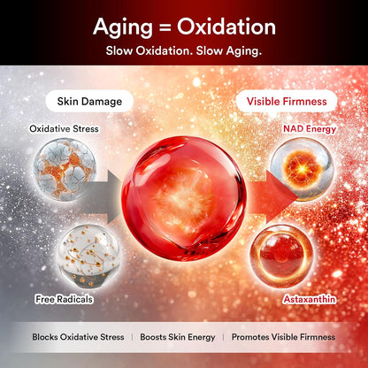 Abib ASTA-NAD Red Effect Serum 1.05 Pump – NAD+ 1% & Astaxanthin 0.05% Anti-Aging Face Serum | 168-Hour Antioxidant Care | Korean Skincare