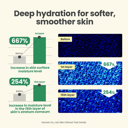 AXIS-Y Dark Spot Correcting Glow Cream – Brightening Moisturizer for Face with 2% Alpha Arbutin, 5% Niacinamide & Ceramides – Hydrating Korean Skincare for Dark Spots & Uneven Tone