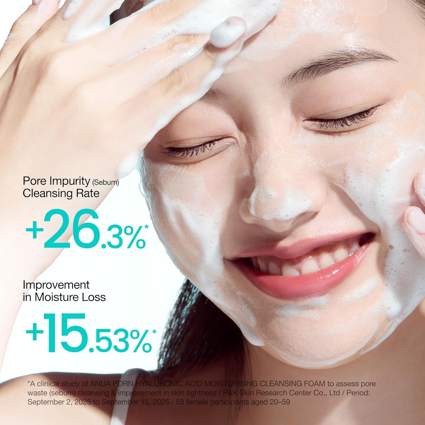 Anua PDRN Hyaluronic Acid Moisturizing Cleansing Foam, Daily Gentle Face Wash for Dry Skin, Salmon DNA Hydrating & Soft Facial Cleanser, Barrier Repair & Glow Glass Skin, Korean Skincare