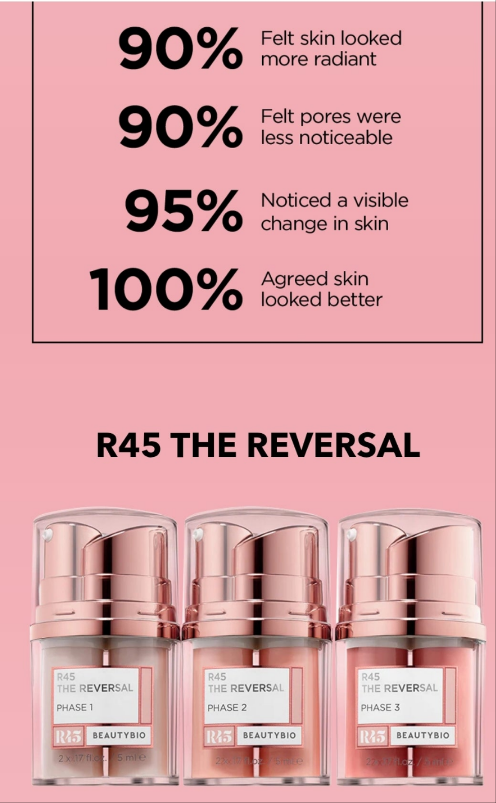 BeautyBio R45 The Reversal