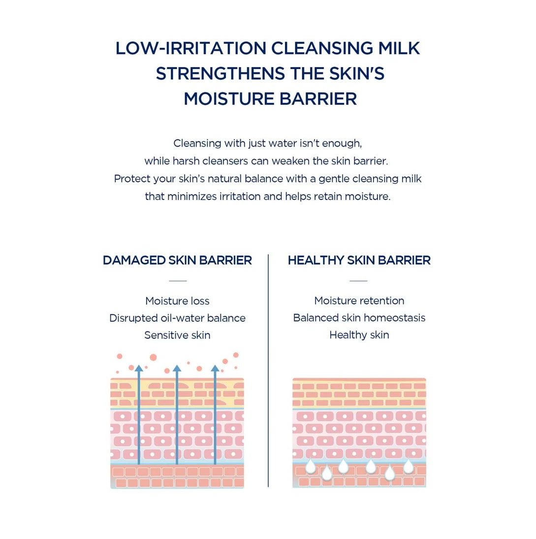 SKIN1004 Madagascar Centella Hyalu-Cica Gentle Cleansing Milk