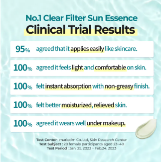 Numbuzin - No.1 Clear Filter Sun Essence