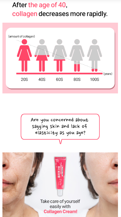 Well-being Health Pharm  Collagen Korean Cream