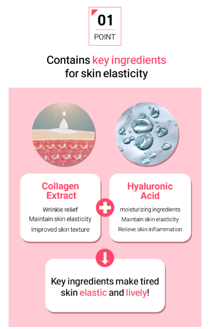 Well-being Health Pharm  Collagen Korean Cream