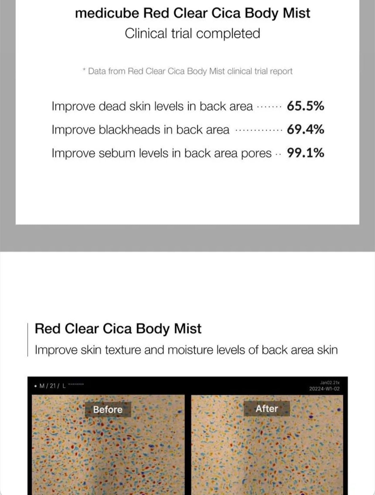 medicube - Red Clear Cica Body Mist