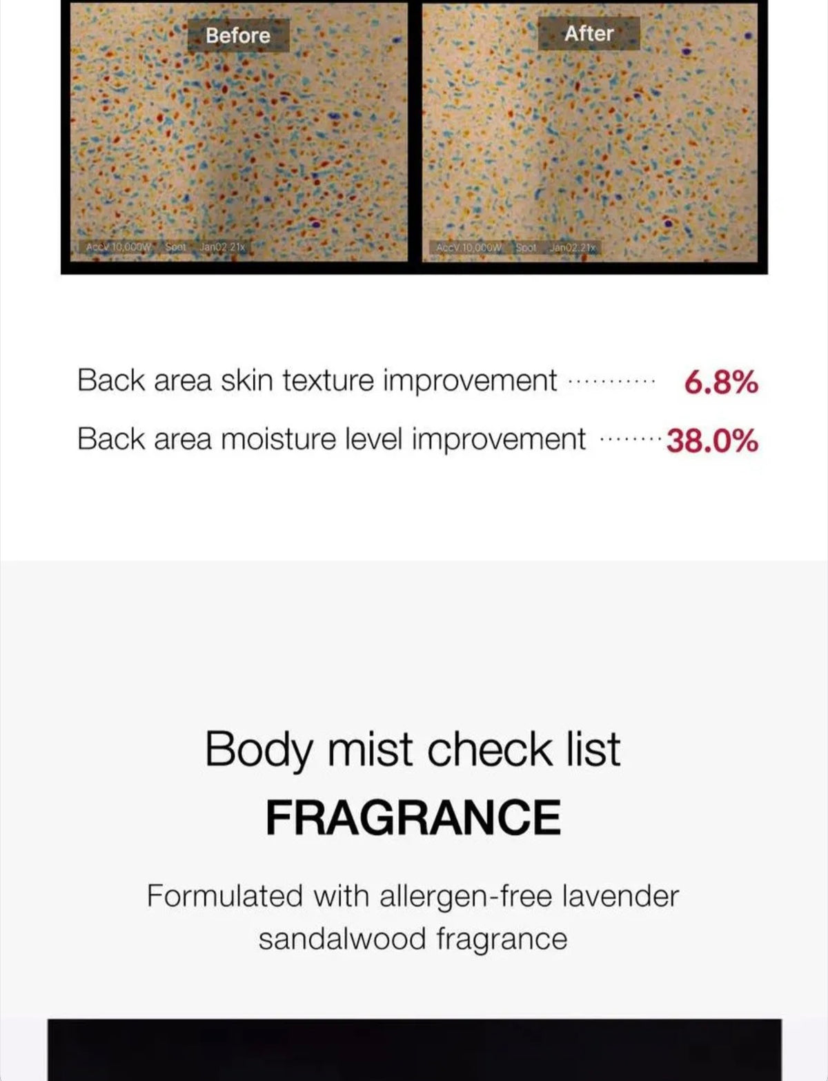 medicube - Red Clear Cica Body Mist