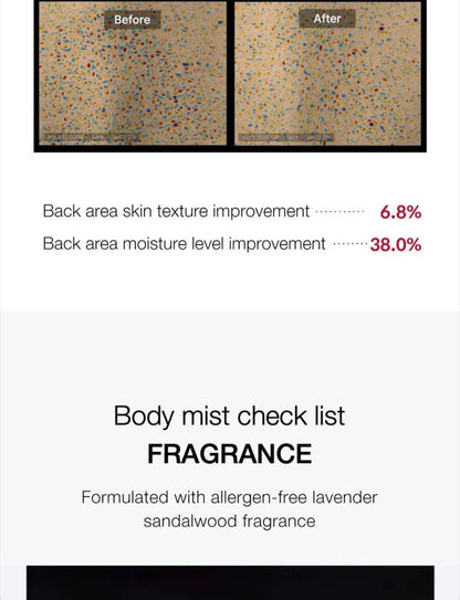 medicube - Red Clear Cica Body Mist