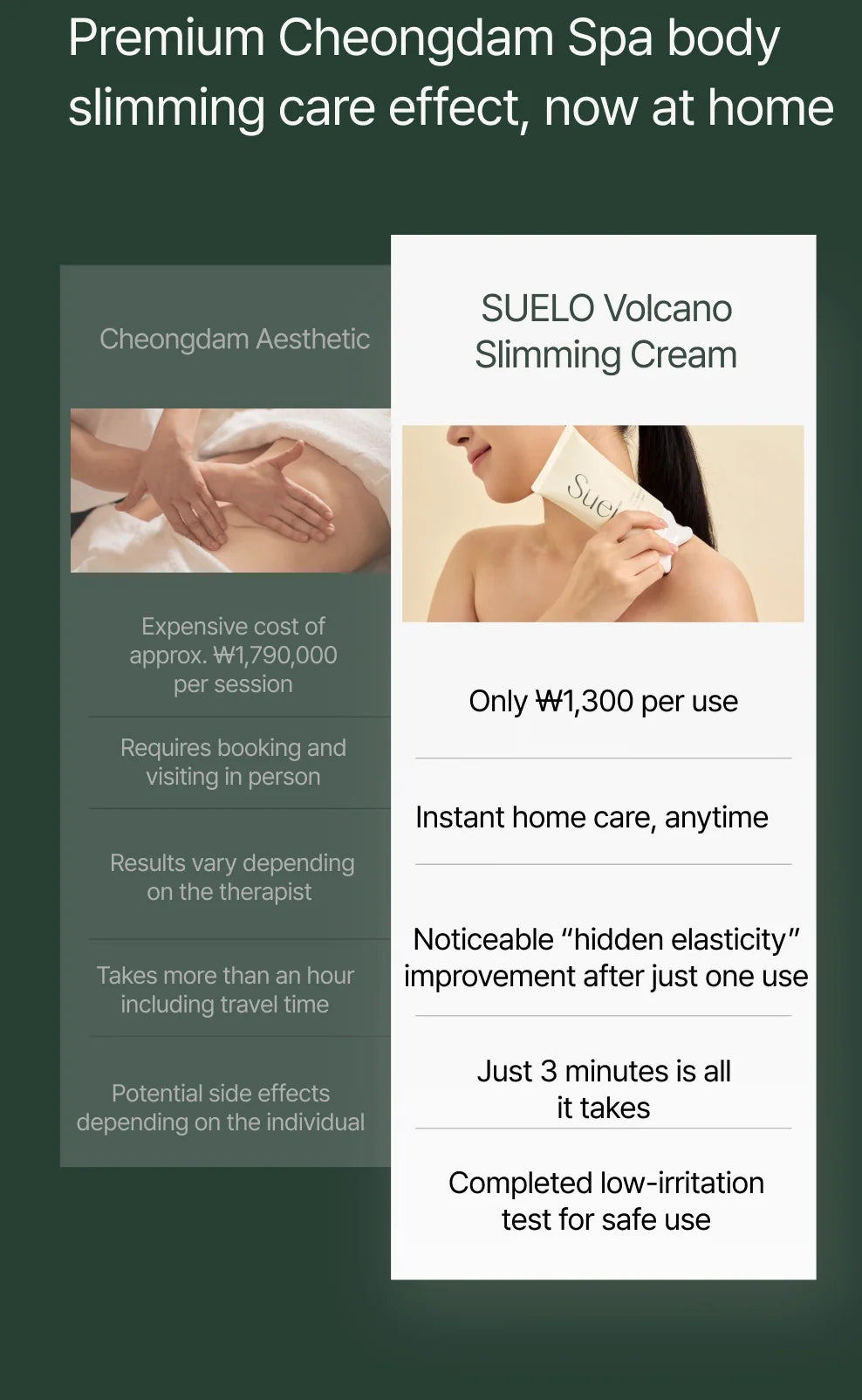 Suelo Volcano PPC Body Cream with Gua Sha