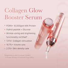 Medicube Collagen Glow Booster Milk Serum - Twist & Click - Radiance & Hydration with Niacinamide, Milk Protein Extract, Hydrolyzed Collagen - Illuminates & Firms Skin
