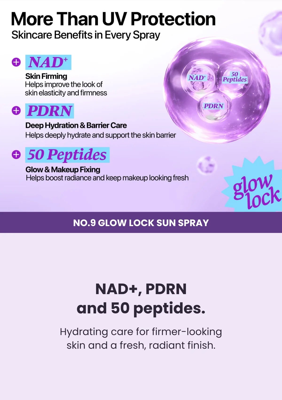 Numbuzin No.9 NAD+ PDRN Glow Lock Sun Spray SPF50+PA++++ 50ml