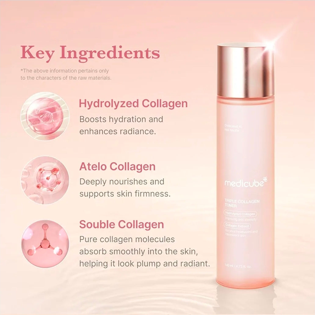 medicube Triple Collagen Toner - Powerful blend locks in moisture, leaving your skin smooth, plump, and revitalized
