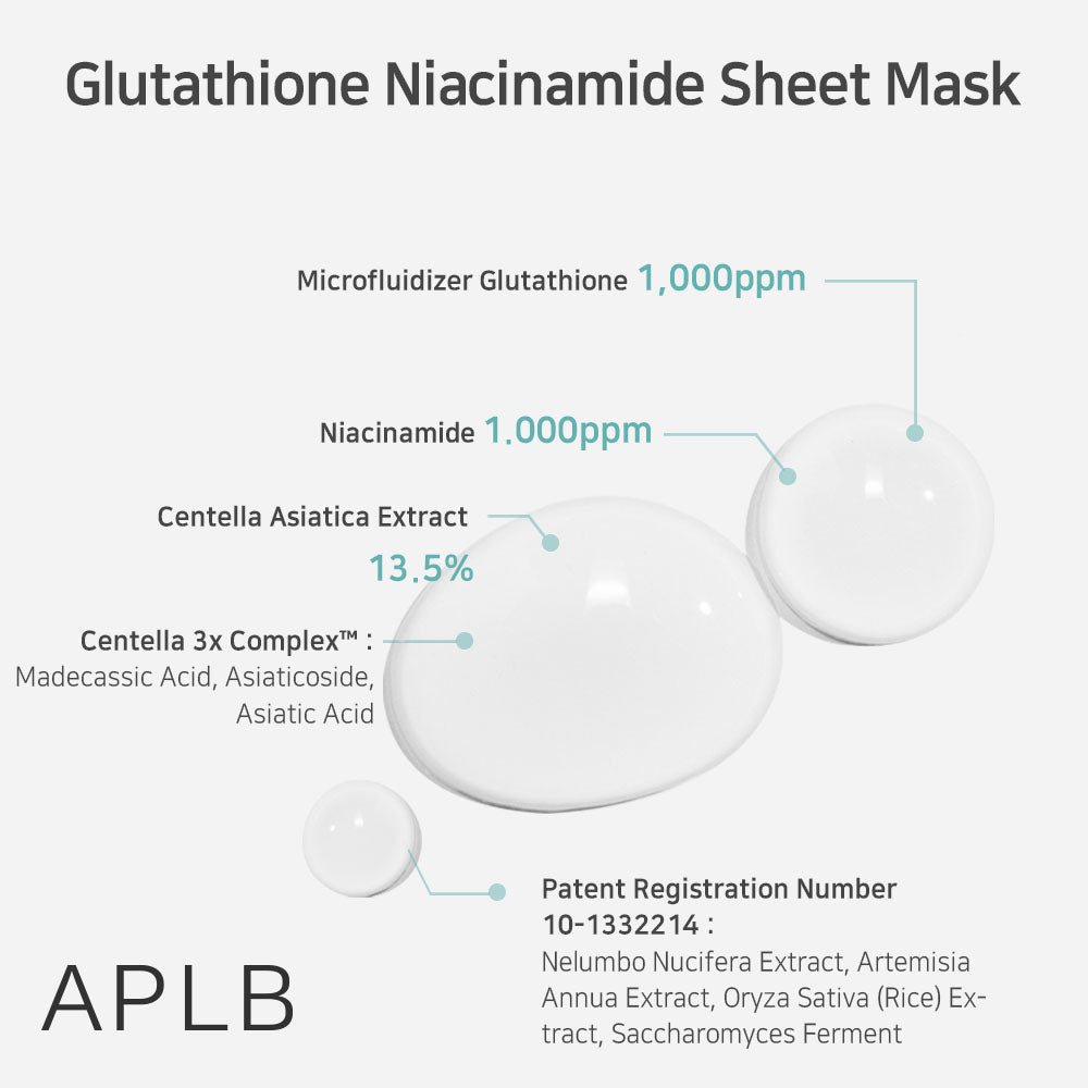APLB Glutathione Niacinamide Sheet Mask - Moisturizing, Anti-aging, Exfoliation - 1 Mask