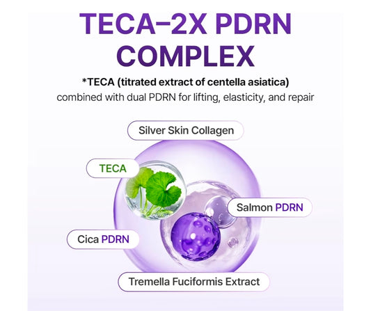 Centellian 24 360 Shot PDRN Firming Eye Cream 30ml – Anti-Aging Retinol Eye Cream for Hooded Eyes, Wrinkle Smoothing, Firming Hydrating Care for Under-Eye Bags, Crow’s Feet & Dark Circles