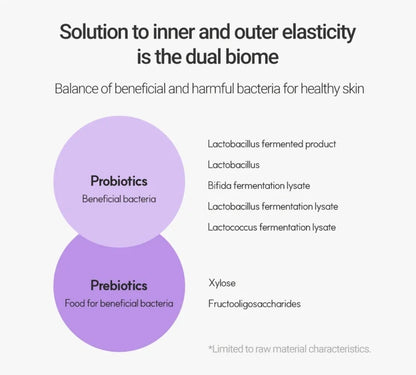 ROVECTIN Intense Biome Ampoule - Reduces the appearance of wrinkles and fine lines with deep hydration, softening signs of aging