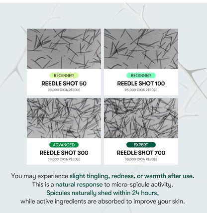 VT COSMETICS CICA Reedle Shot 300 Serum - Advanced Night Exosome, Microneedling Serum, Centella Asiatica, Hyaluronic Acid, Propolis, Soft Skin, Regeneration, Glass Skin