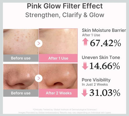 medicube PDRN Pink Peptide Serum - Salmon DNA Pink glow serum, Peptide, Niacinamide, Hydrating & Moisturizing & Firming, Uneven Skin Tone