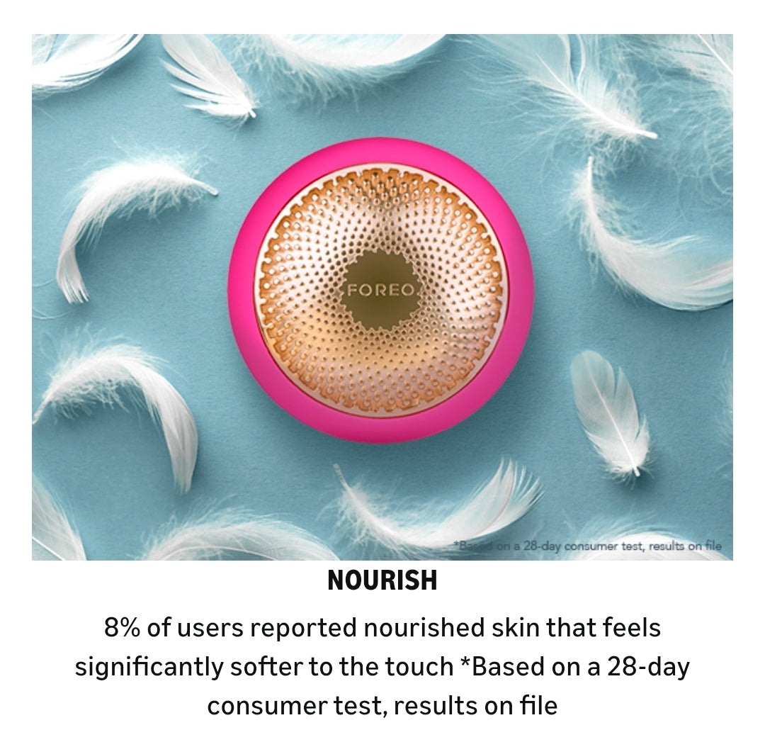 Foreo UFO 2 - Swedish Beauty Tech Power Mask - Supercharged LED Cooling/Warming 1 min Face Treatment - Microcurrent Face Moisturizer - Dark Spot & Acne Scar Treatment for Face - Anti Aging – Nourishing - Pearl Pink