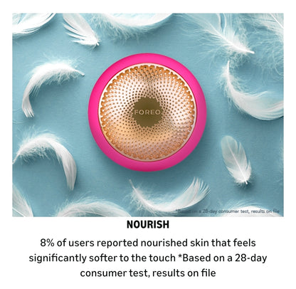 Foreo UFO 2 - Swedish Beauty Tech Power Mask - Supercharged LED Cooling/Warming 1 min Face Treatment - Microcurrent Face Moisturizer - Dark Spot & Acne Scar Treatment for Face - Anti Aging – Nourishing - Pearl Pink