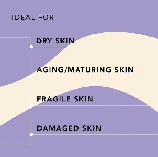 Mascarilla de pecho renovadora Hydra Collagen de LAPCOS: ácido hialurónico y colágeno para reafirmar y tensar la piel, mejorar el tono y reducir las líneas finas y arrugas (1 mascarilla)