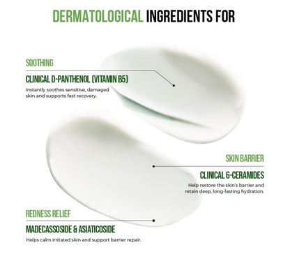 JUMISO D-Panthenol Barrier Soothing Cream – 5 Ceramide Complex+Cica+Squalane, Lightweight Gel Daily Moisturizer for Sensitive & Acne-Prone Skin, Non-Greasy Barrier Support