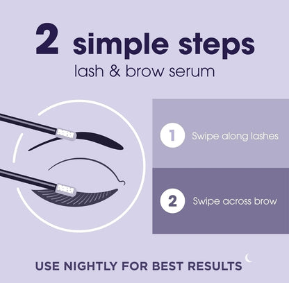 Bausch + Lomb LUMIFY Eye Illuminations - Sérum para pestañas y cejas con biotina, péptidos y ácido hialurónico