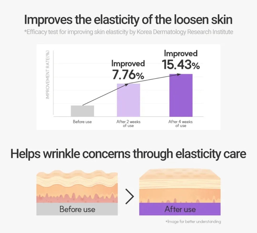 ROVECTIN Intense Biome Ampoule - Reduces the appearance of wrinkles and fine lines with deep hydration, softening signs of aging