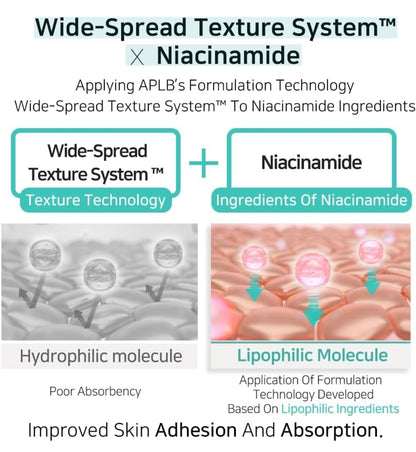Suero en ampolla de glutatión y niacinamida APLB: hidratación duradera, mejora la elasticidad y la textura.